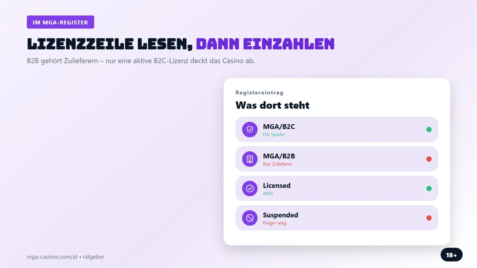 casino mit mga lizenz: B2C, B2B und Status im Register