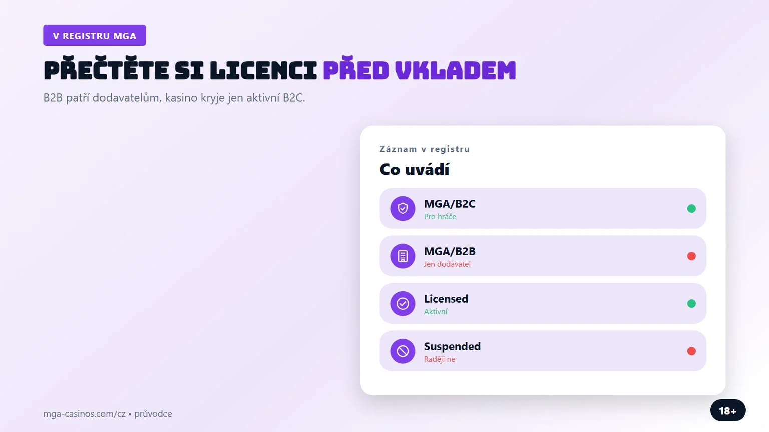 casino s licencí MGA: B2C, B2B a stav v registru