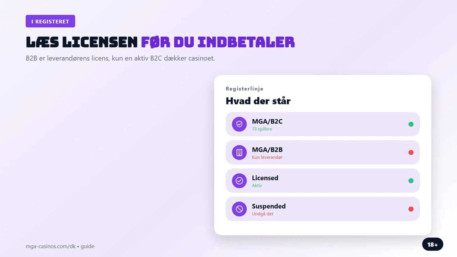 mga licens: B2C, B2B og status i registeret