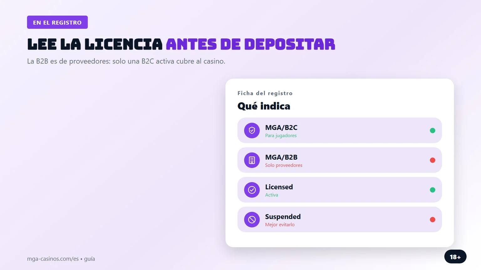 licencia MGA casino: B2C, B2B y estado en el registro