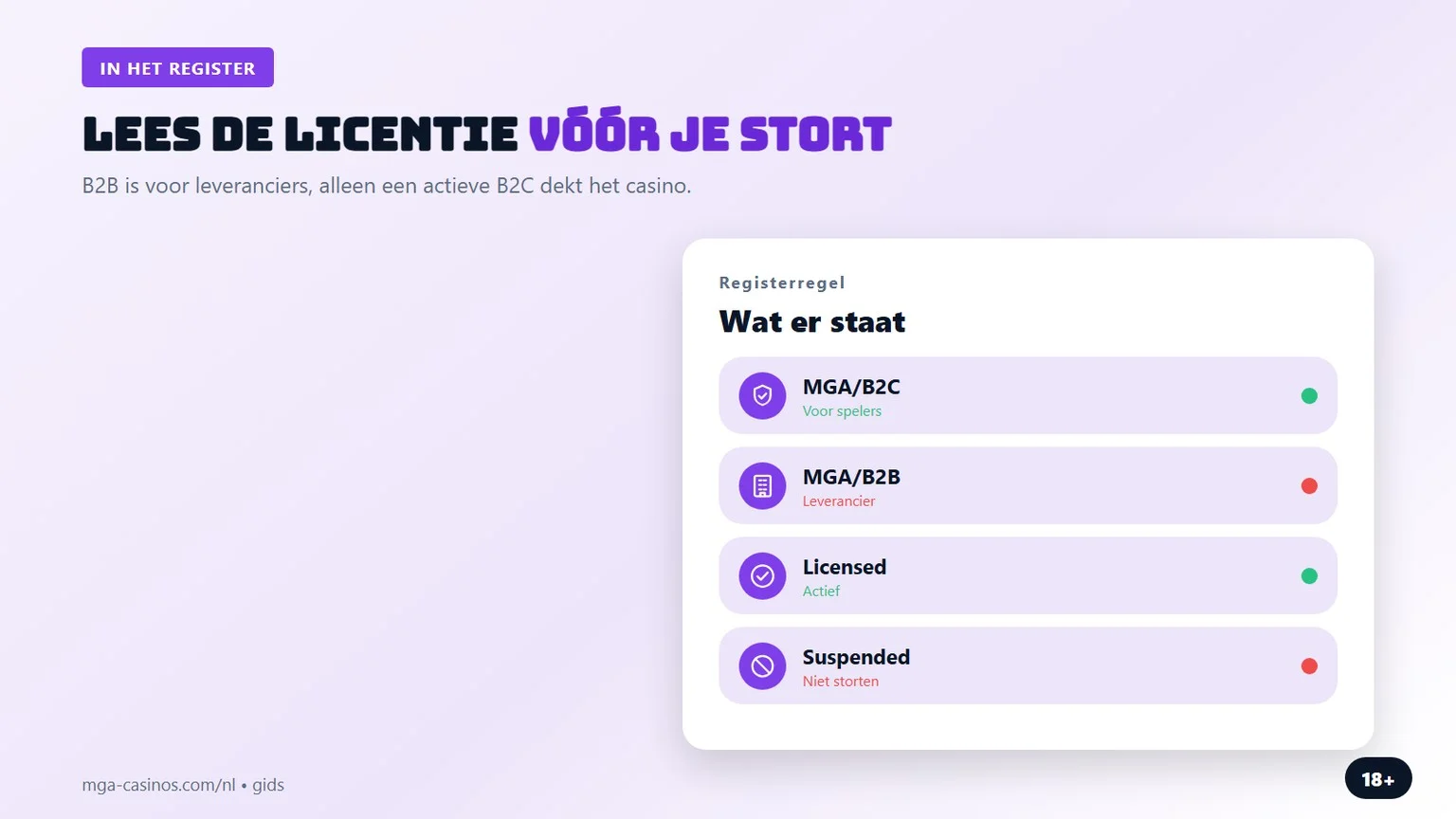casino met mga licentie: B2C, B2B en status in het register